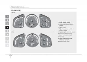 KIA-Sportage-II-2-vlasnicko-uputstvo page 155 min