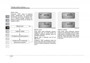 KIA-Sportage-II-2-vlasnicko-uputstvo page 159 min