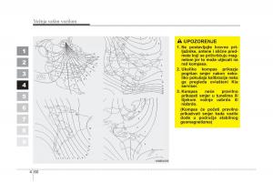 KIA-Sportage-II-2-vlasnicko-uputstvo page 173 min