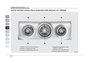 KIA-Sportage-II-2-vlasnicko-uputstvo page 185 min