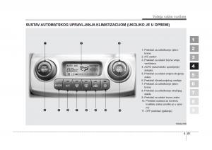 KIA-Sportage-II-2-vlasnicko-uputstvo page 194 min