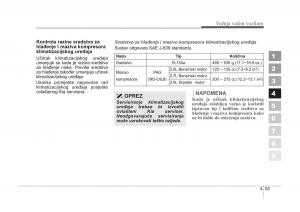 KIA-Sportage-II-2-vlasnicko-uputstvo page 206 min