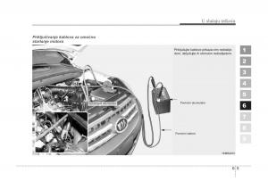 KIA-Sportage-II-2-vlasnicko-uputstvo page 257 min