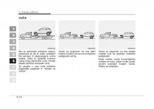 KIA-Sportage-II-2-vlasnicko-uputstvo page 266 min