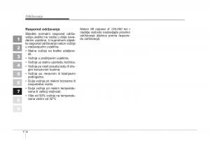 KIA-Sportage-II-2-vlasnicko-uputstvo page 282 min