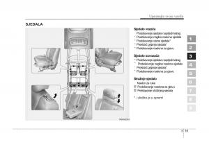 KIA-Sportage-II-2-vlasnicko-uputstvo page 29 min