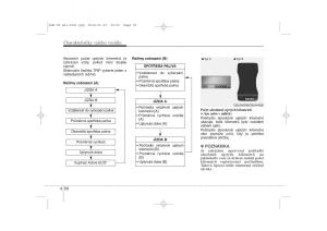 KIA-Sportage-III-3-navod-k-obsludze page 131 min