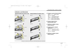 KIA-Sportage-III-3-navod-k-obsludze page 178 min