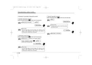 KIA-Sportage-III-3-navod-k-obsludze page 277 min