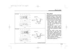 KIA-Sportage-III-3-navod-k-obsludze page 435 min