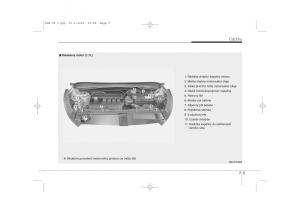 KIA-Sportage-III-3-navod-k-obsludze page 481 min