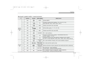 KIA-Sportage-III-3-navod-k-obsludze page 553 min