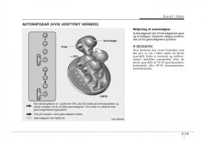 KIA-Sportage-III-3-Bilens-instruktionsbog page 235 min