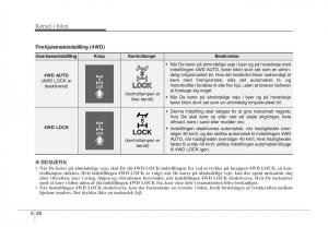 KIA-Sportage-III-3-Bilens-instruktionsbog page 242 min