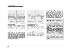 KIA-Sportage-III-3-Bilens-instruktionsbog page 284 min