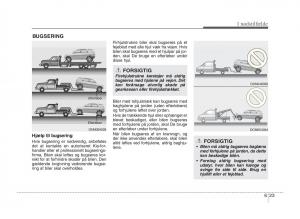 KIA-Sportage-III-3-Bilens-instruktionsbog page 309 min