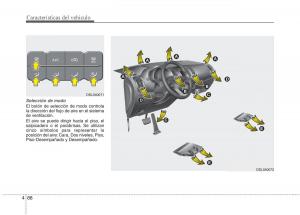 KIA-Sportage-III-3-manual-del-propietario page 165 min