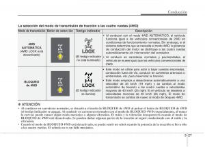 KIA-Sportage-III-3-manual-del-propietario page 295 min