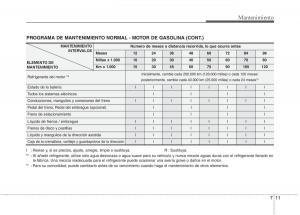 KIA-Sportage-III-3-manual-del-propietario page 369 min