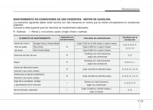 KIA-Sportage-III-3-manual-del-propietario page 371 min