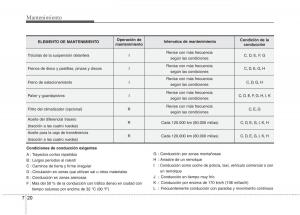 KIA-Sportage-III-3-manual-del-propietario page 378 min