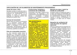 KIA-Sportage-III-3-manual-del-propietario page 379 min