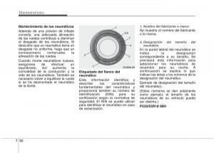 KIA-Sportage-III-3-manual-del-propietario page 408 min