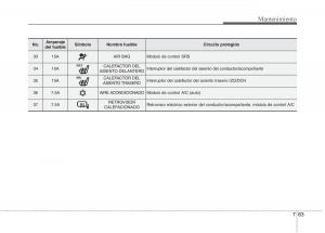 KIA-Sportage-III-3-manual-del-propietario page 421 min