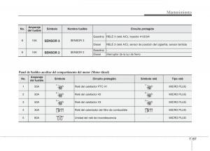 KIA-Sportage-III-3-manual-del-propietario page 425 min