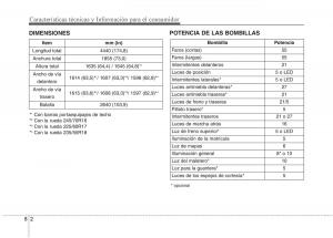 KIA-Sportage-III-3-manual-del-propietario page 448 min