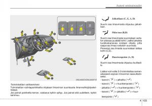 KIA-Sportage-III-3-omistajan-kasikirja page 184 min