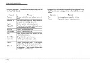 KIA-Sportage-III-3-omistajan-kasikirja page 271 min