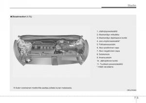 KIA-Sportage-III-3-omistajan-kasikirja page 472 min