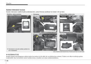 KIA-Sportage-III-3-omistajan-kasikirja page 515 min