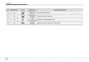 KIA-Sportage-III-3-omistajan-kasikirja page 519 min