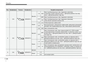 KIA-Sportage-III-3-omistajan-kasikirja page 523 min