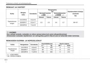 KIA-Sportage-III-3-omistajan-kasikirja page 547 min