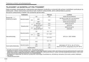 KIA-Sportage-III-3-omistajan-kasikirja page 549 min