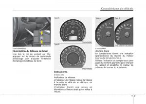 KIA-Sportage-III-3-manuel-du-proprietaire page 132 min