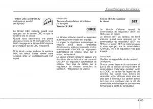 KIA-Sportage-III-3-manuel-du-proprietaire page 146 min