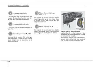 KIA-Sportage-III-3-manuel-du-proprietaire page 169 min