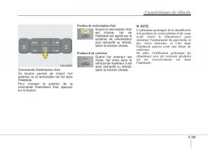 KIA-Sportage-III-3-manuel-du-proprietaire page 180 min