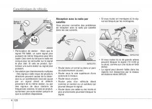 KIA-Sportage-III-3-manuel-du-proprietaire page 201 min