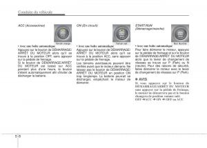 KIA-Sportage-III-3-manuel-du-proprietaire page 240 min