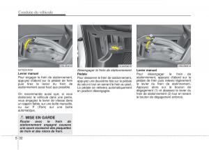 KIA-Sportage-III-3-manuel-du-proprietaire page 264 min