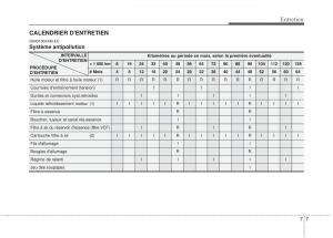 KIA-Sportage-III-3-manuel-du-proprietaire page 330 min