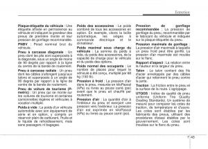 KIA-Sportage-III-3-manuel-du-proprietaire page 366 min