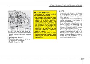 KIA-Sportage-III-3-manuel-du-proprietaire page 40 min