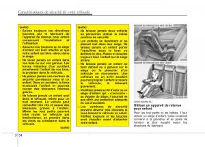 KIA-Sportage-III-3-manuel-du-proprietaire page 47 min