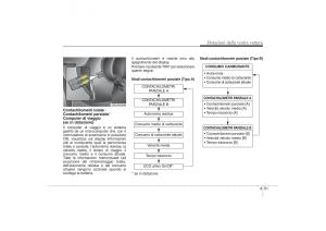 KIA-Sportage-III-3-manuale-del-proprietario page 135 min